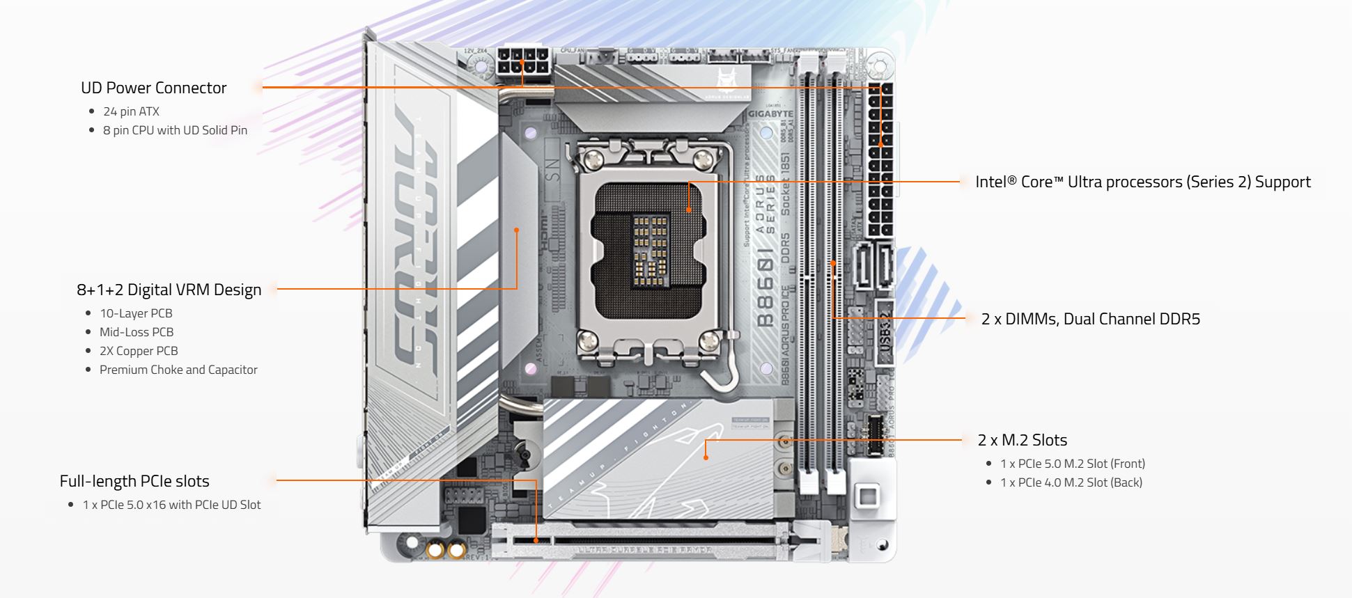 GIGABYTE B860I AORUS PRO ICE Intel Core Ultra (Series 2) LGA 1851